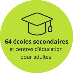 64 écoles secondaires et centres d'éducation pour adultes